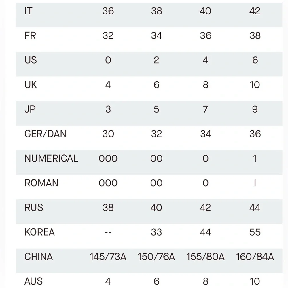 RRP$4,000 Prada Re-Nylon down puffer logo jacket in black NWT - Picture 4 of 13